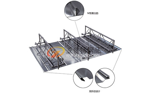 樓承板在建筑中有什么用處？