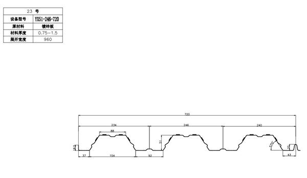 YX51-246-720開口樓承板